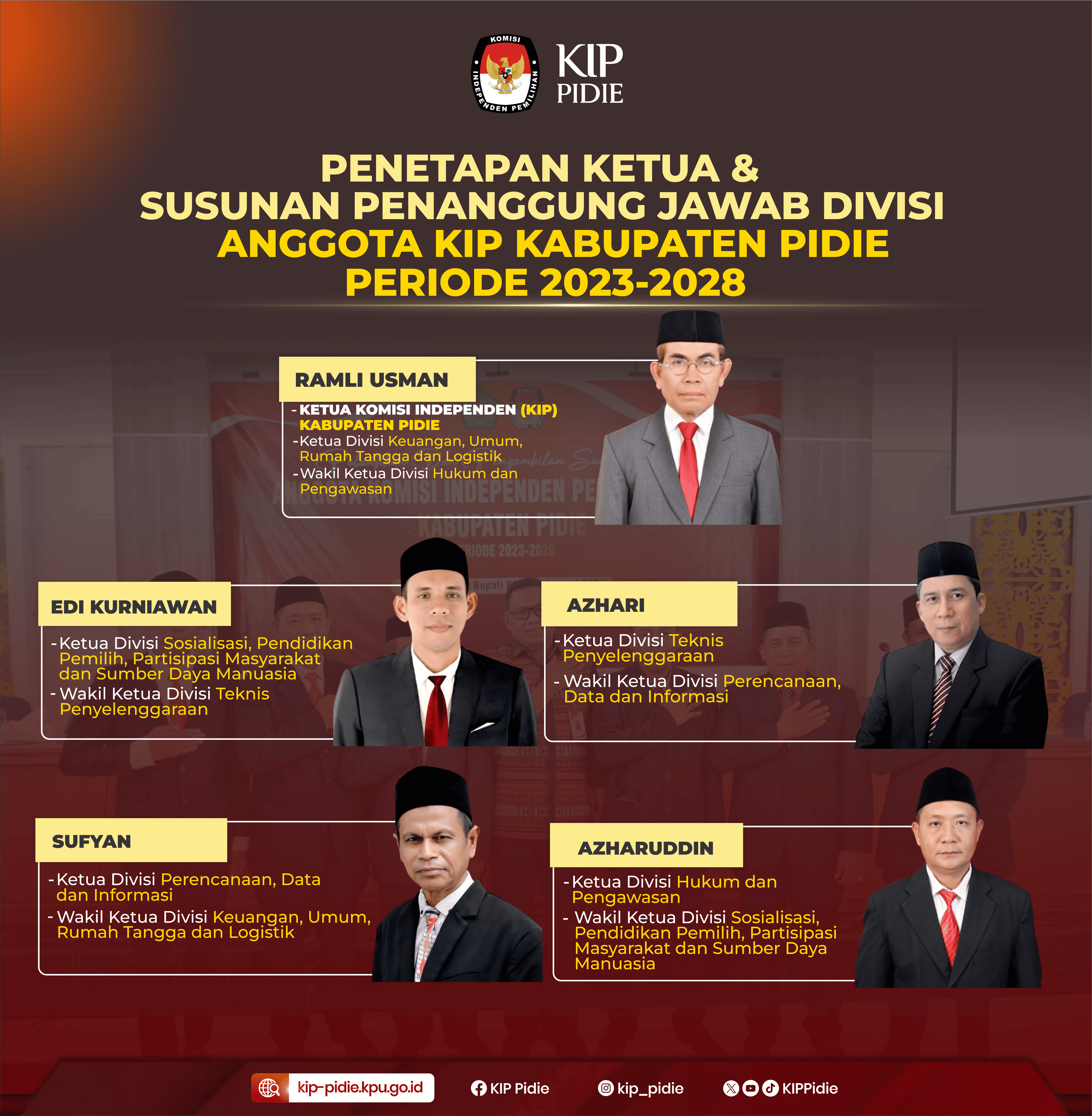 Anggota KIP Pidie